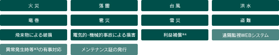 バローズの安心フルサポート